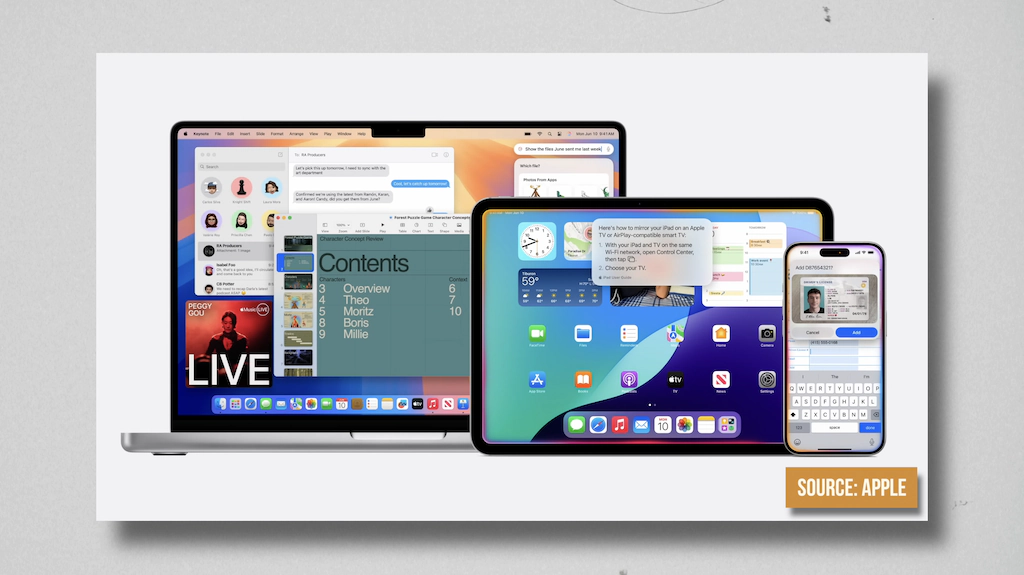 To już oficjalne. Apple przegrało światowy wyścig.